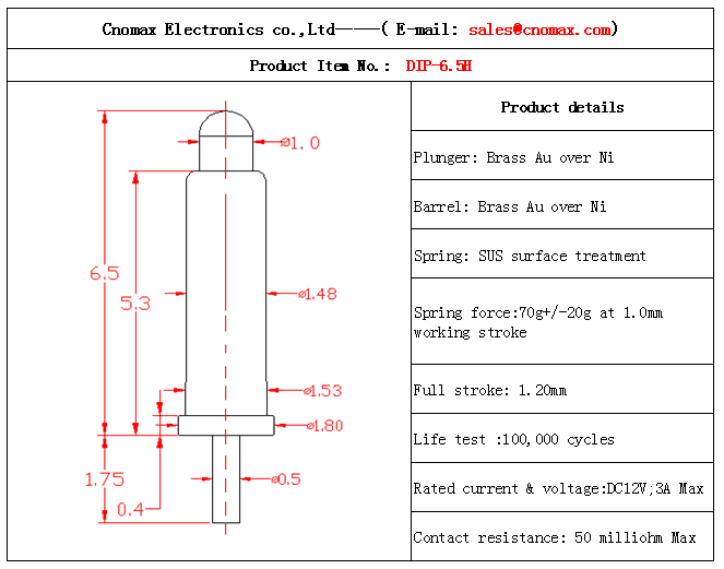 Pogo pin connector Pogo pin connector