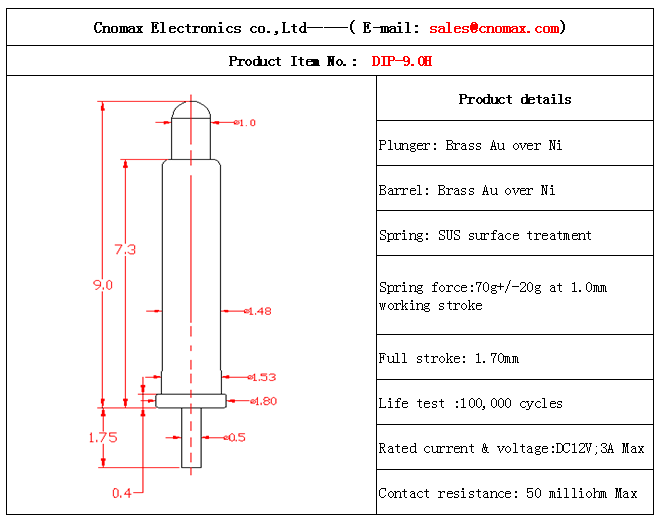 Pogo pin connector