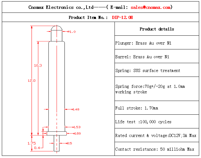 Pogo pin connector Pogo pin connector