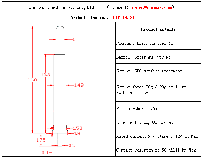 Pogo pin connector Pogo pin connector