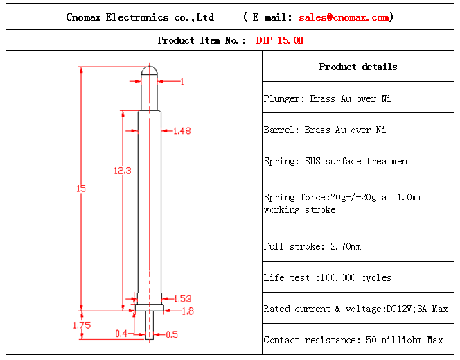 Pogo pin connector