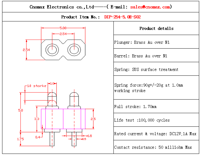 Pogo pin connector