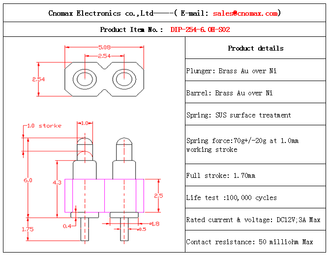 Pogo pin connector