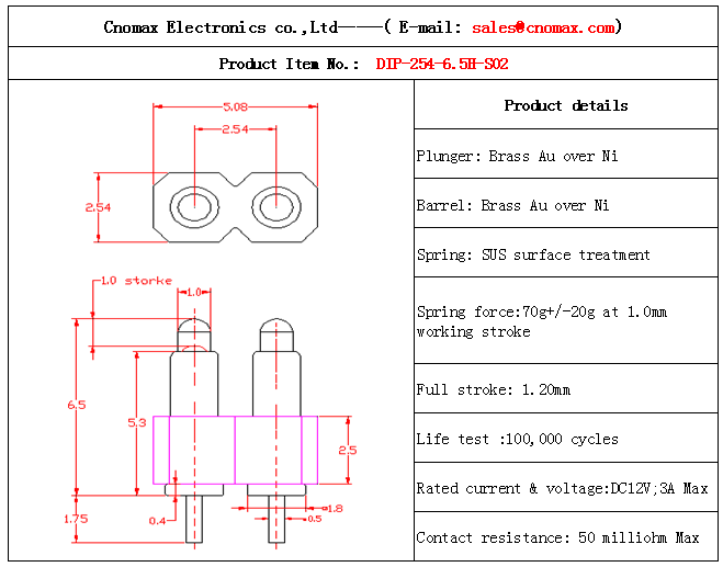 Pogo pin connector Pogo pin connector