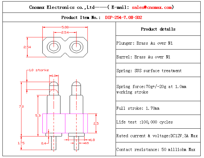 Pogo pin connector