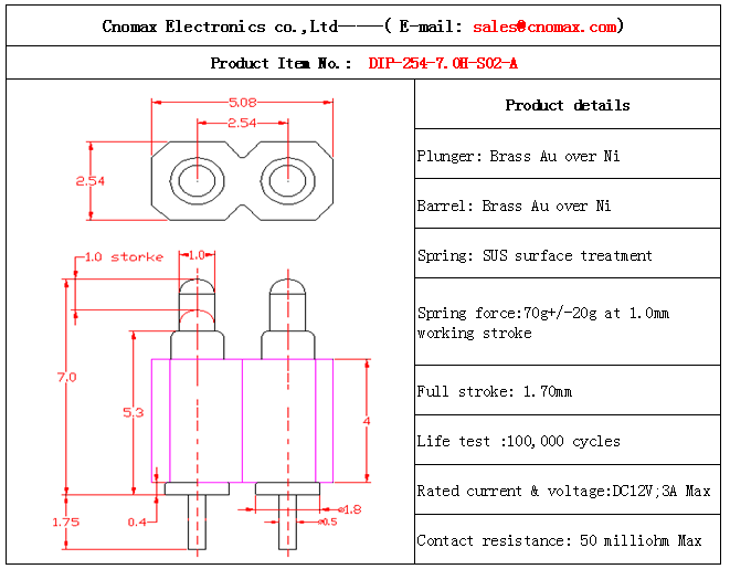 Pogo pin connector