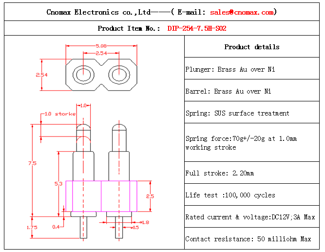 Pogo pin connector