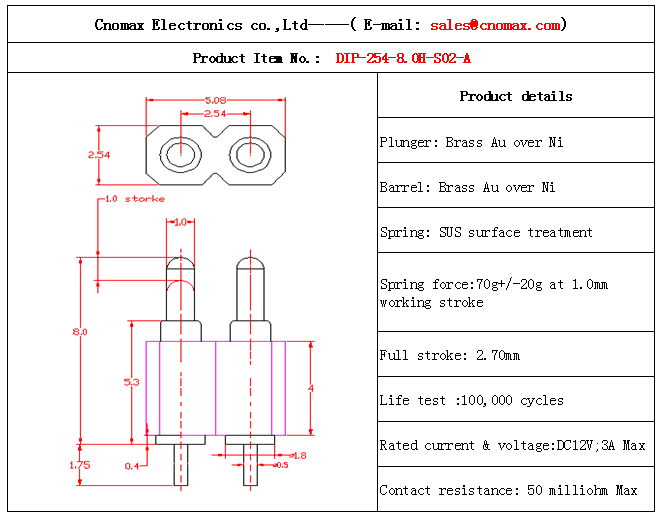 Pogo pin connector