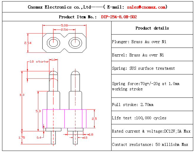 Pogo pin connector