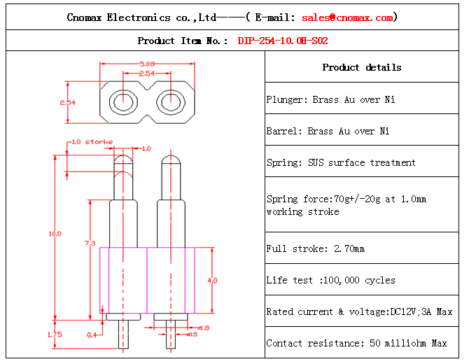 Pogo pin connector