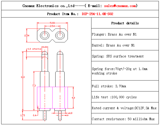 Pogo pin connector