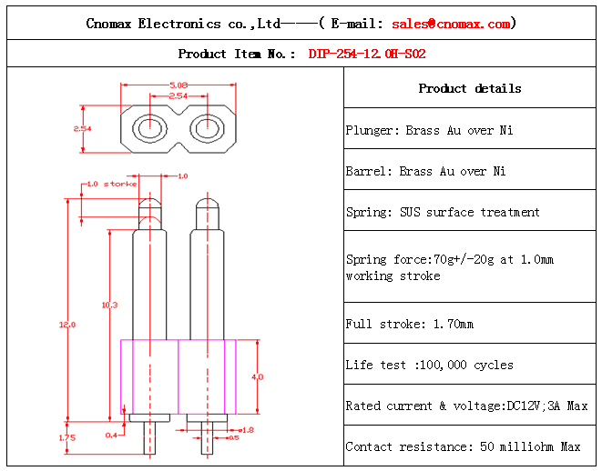 Pogo pin connector