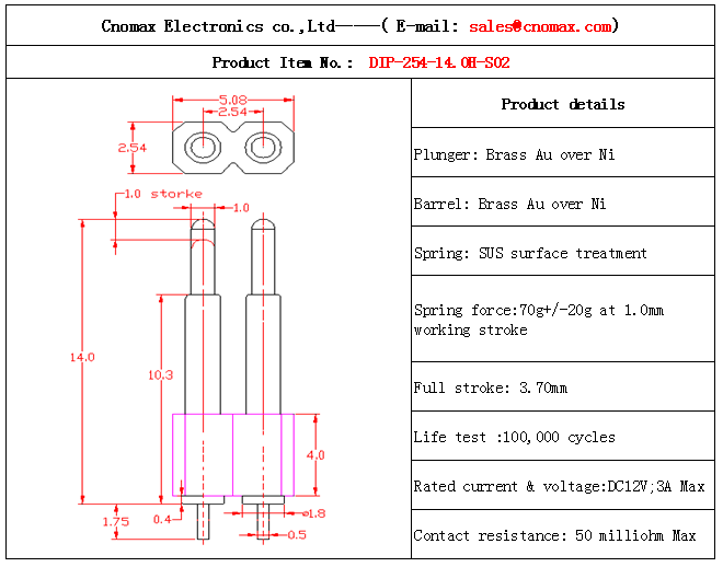 Pogo pin connector