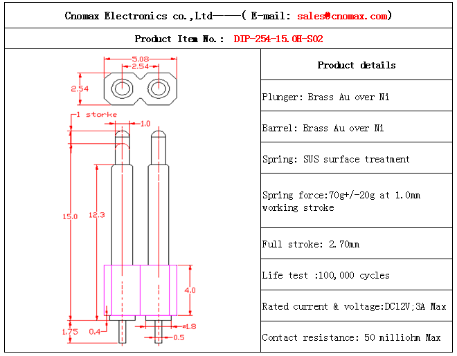 Pogo pin connector