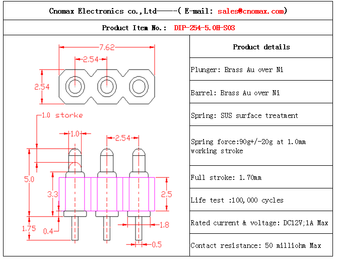 Pogo pin connector