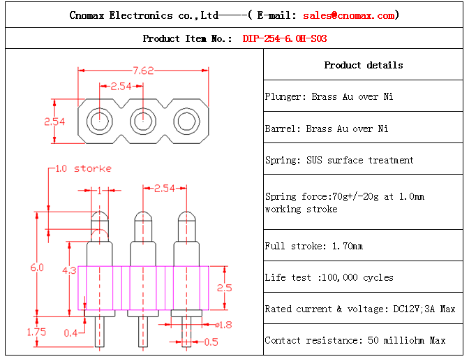 Pogo pin connector