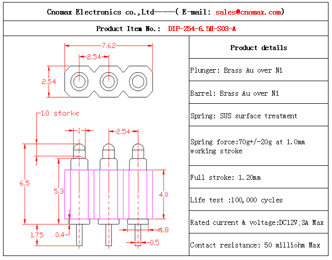 Pogo pin connector