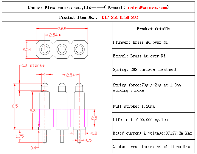 Pogo pin connector