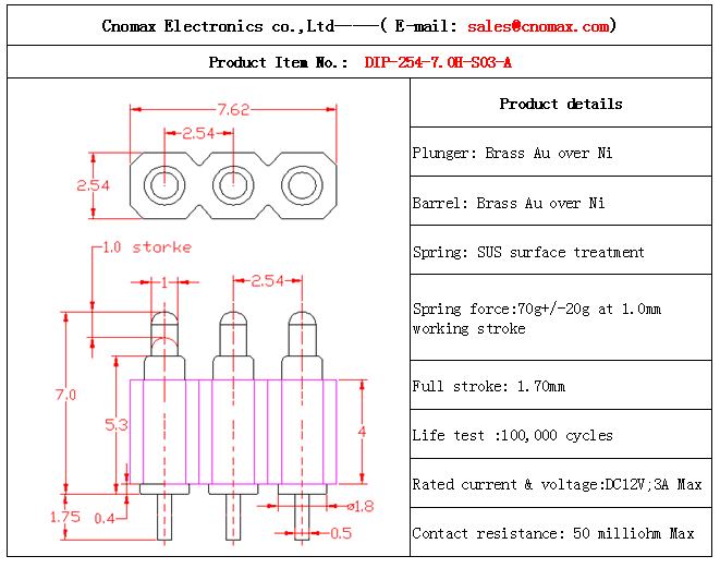 Pogo pin connector