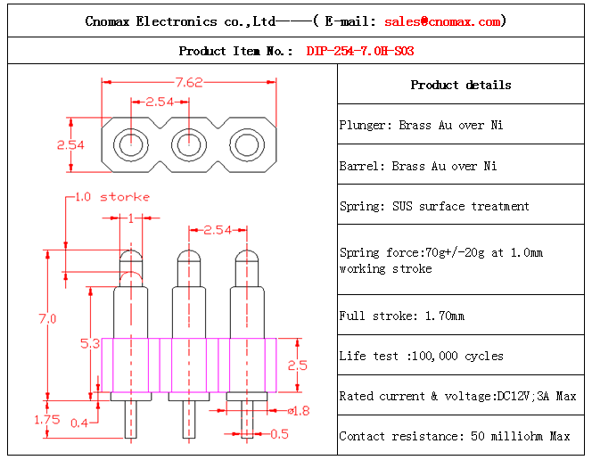 Pogo pin connector