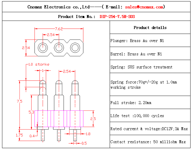 Pogo pin connector