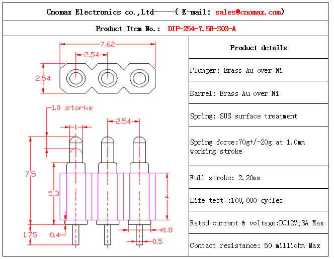 Pogo pin connector