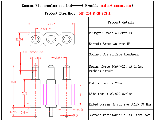 Pogo pin connector