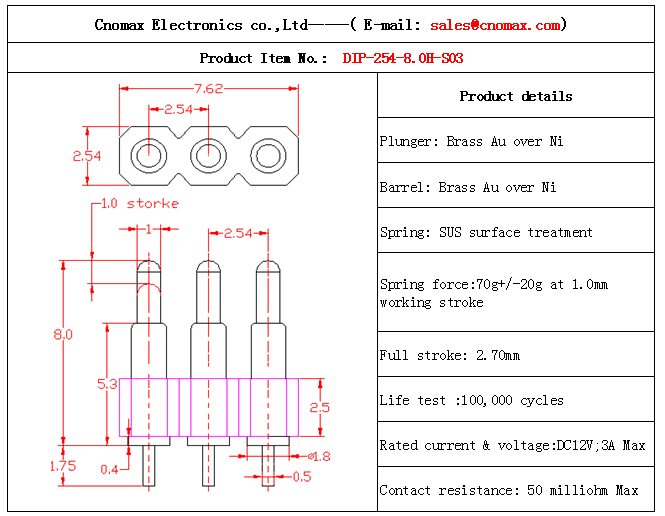 Pogo pin connector