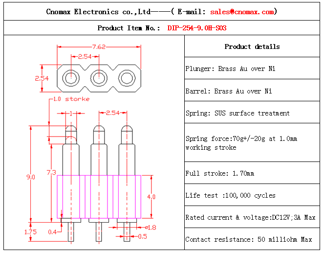 Pogo pin connector