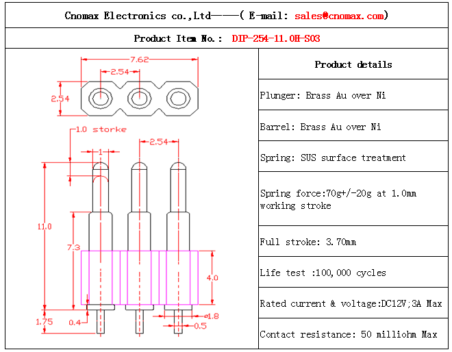 Pogo pin connector