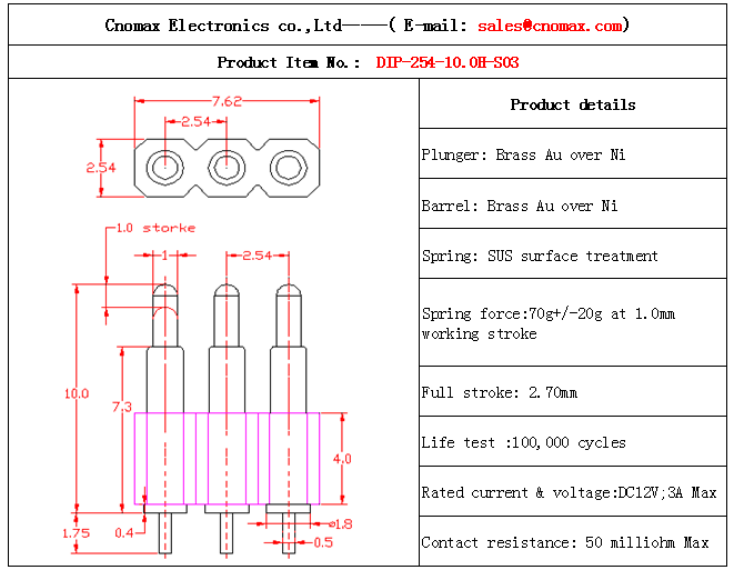 Pogo pin connector