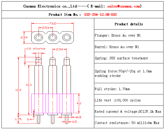 Pogo pin connector