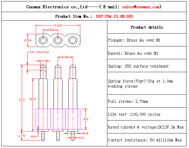 Pogo pin connector