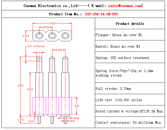 Pogo pin connector