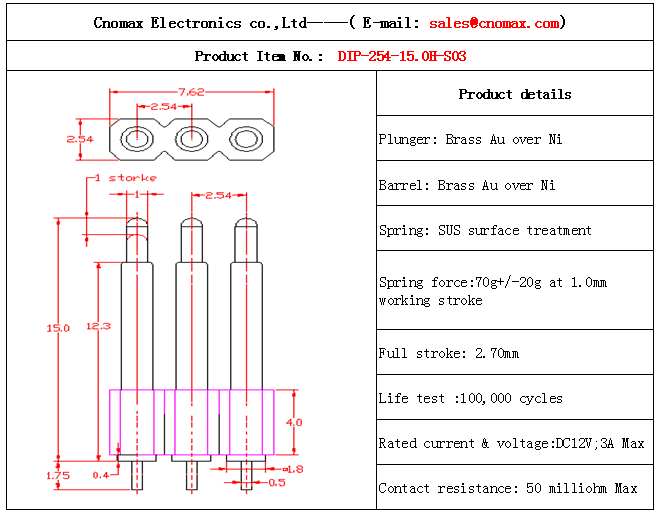 Pogo pin connector