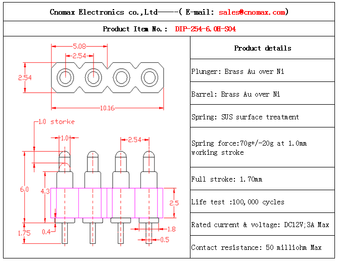 Pogo pin connector