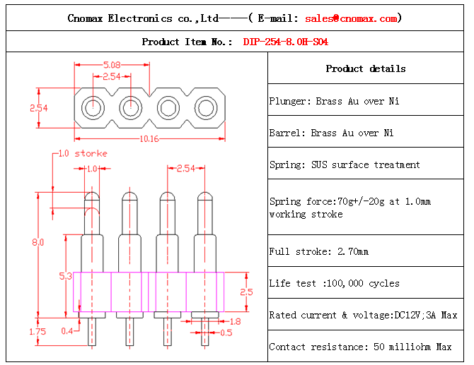 Pogo pin connector