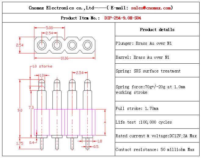 Pogo pin connector