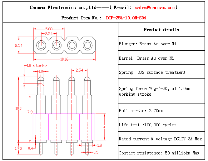 Pogo pin connector