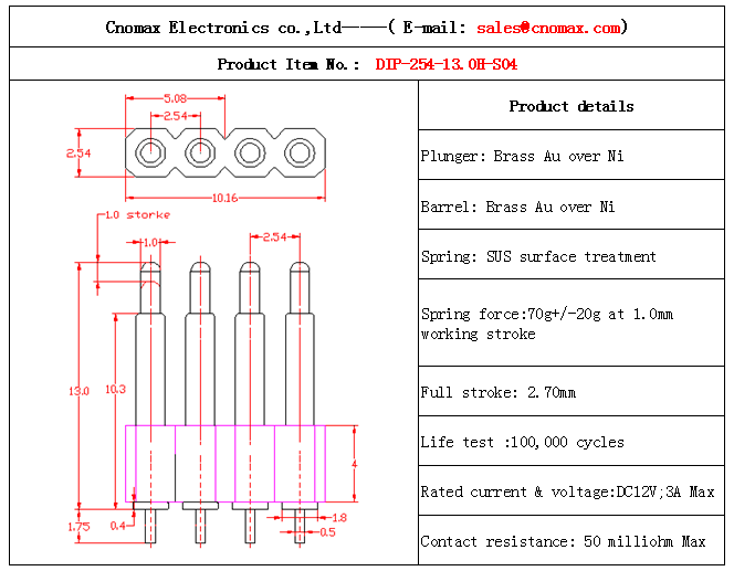 Pogo pin connector