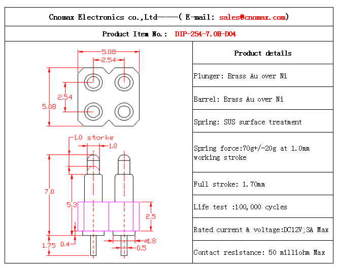 Pogo pin connector