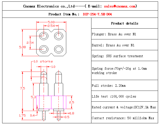 Pogo pin connector