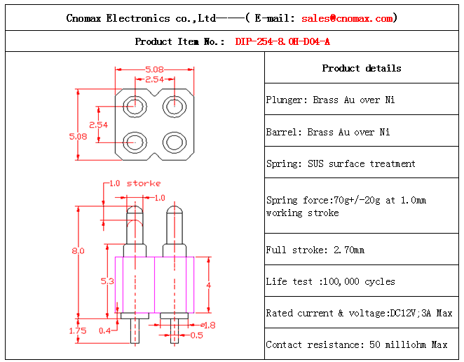 Pogo pin connector