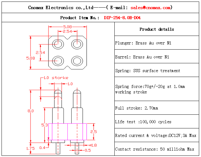 Pogo pin connector