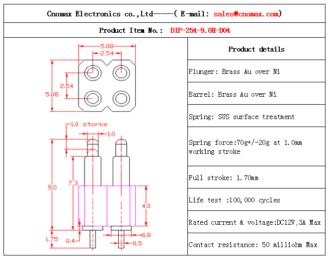 Pogo pin connector