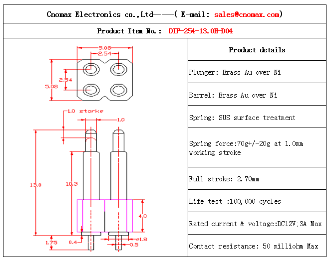 Pogo pin connector