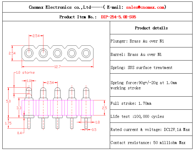 Pogo pin connector