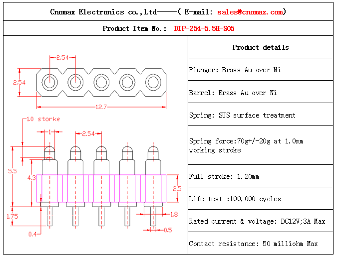 Pogo pin connector