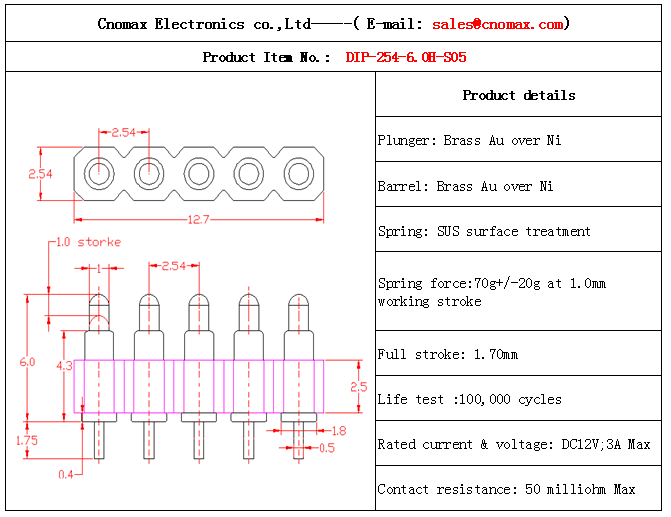 Pogo pin connector