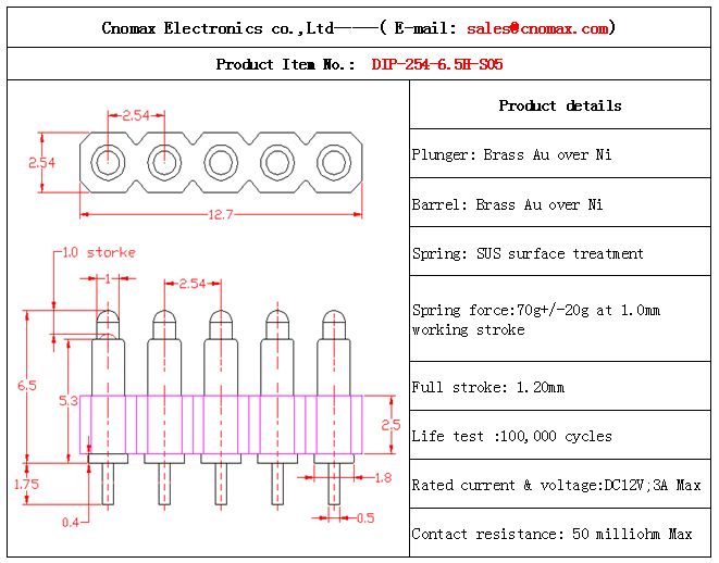 Pogo pin connector